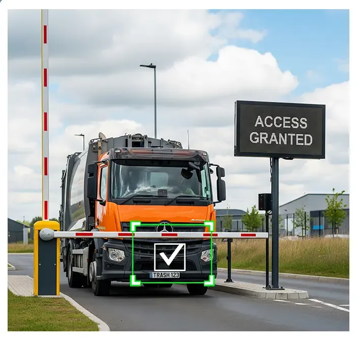 Integration with Automated Gate Access Systems 